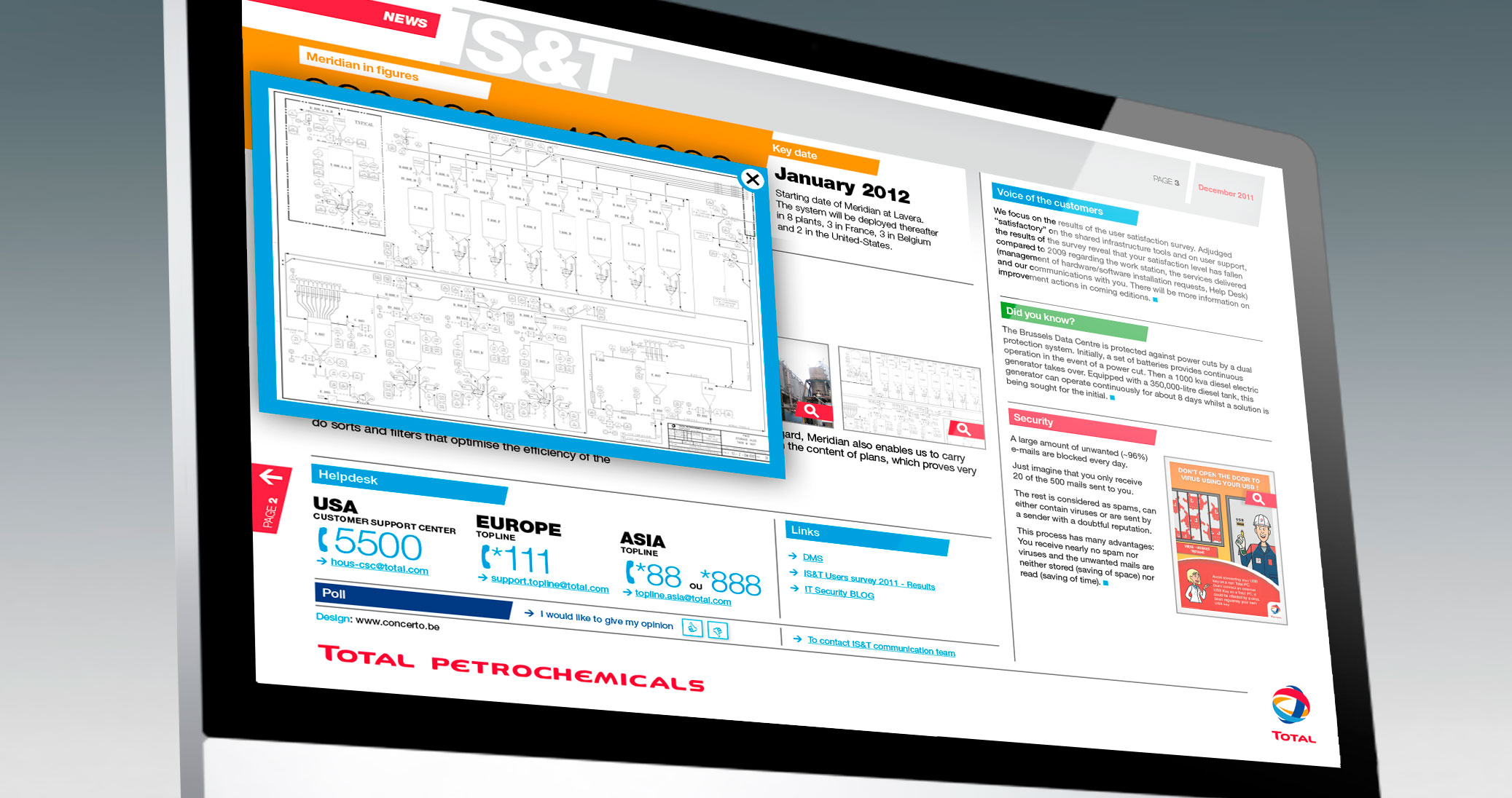 TOTAL Petrochemicals Enewsletter
