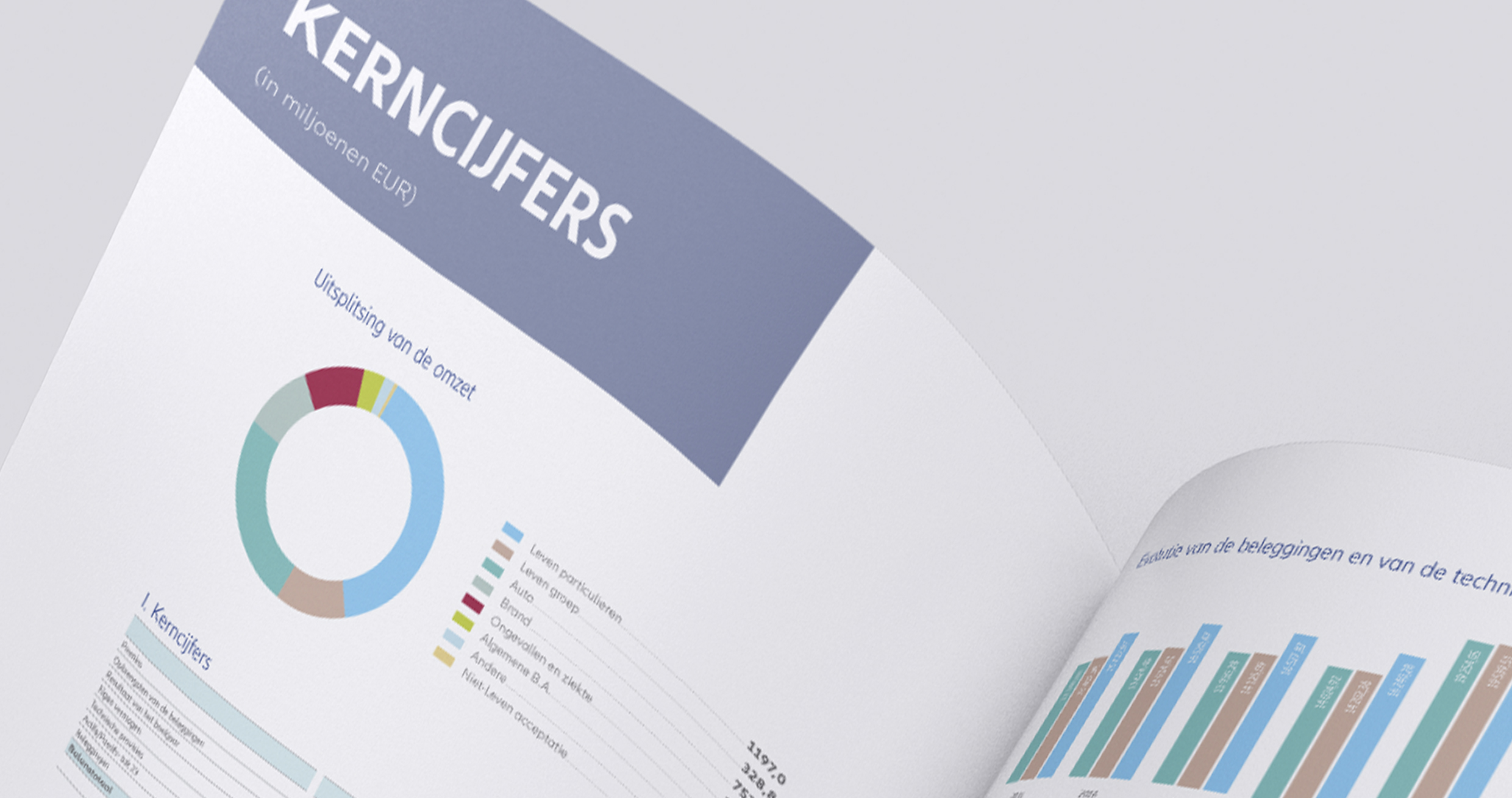 Allianz - Annual report 2019