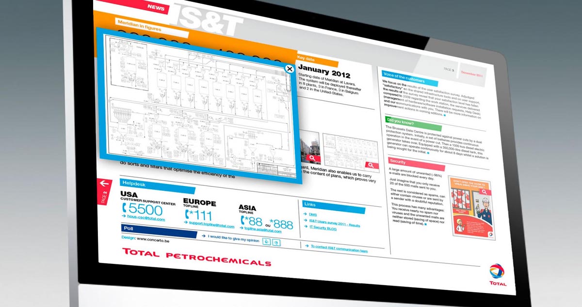 TOTAL Petrochemicals Enewsletter