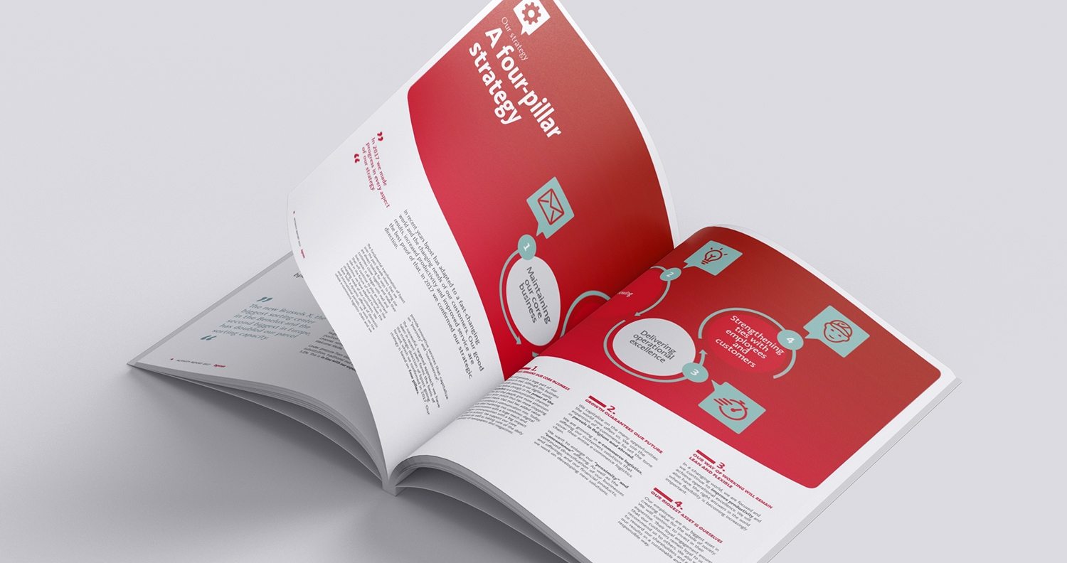 bpost annual report