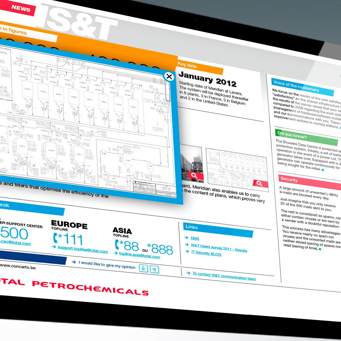 TOTAL Petrochemicals Enewsletter